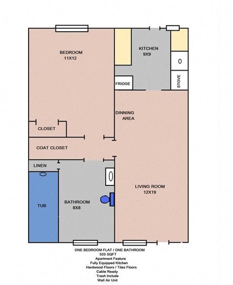 1 bedroom 1 bath flat